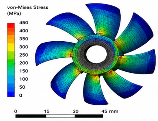 CFD and FEM Engineering Analysis